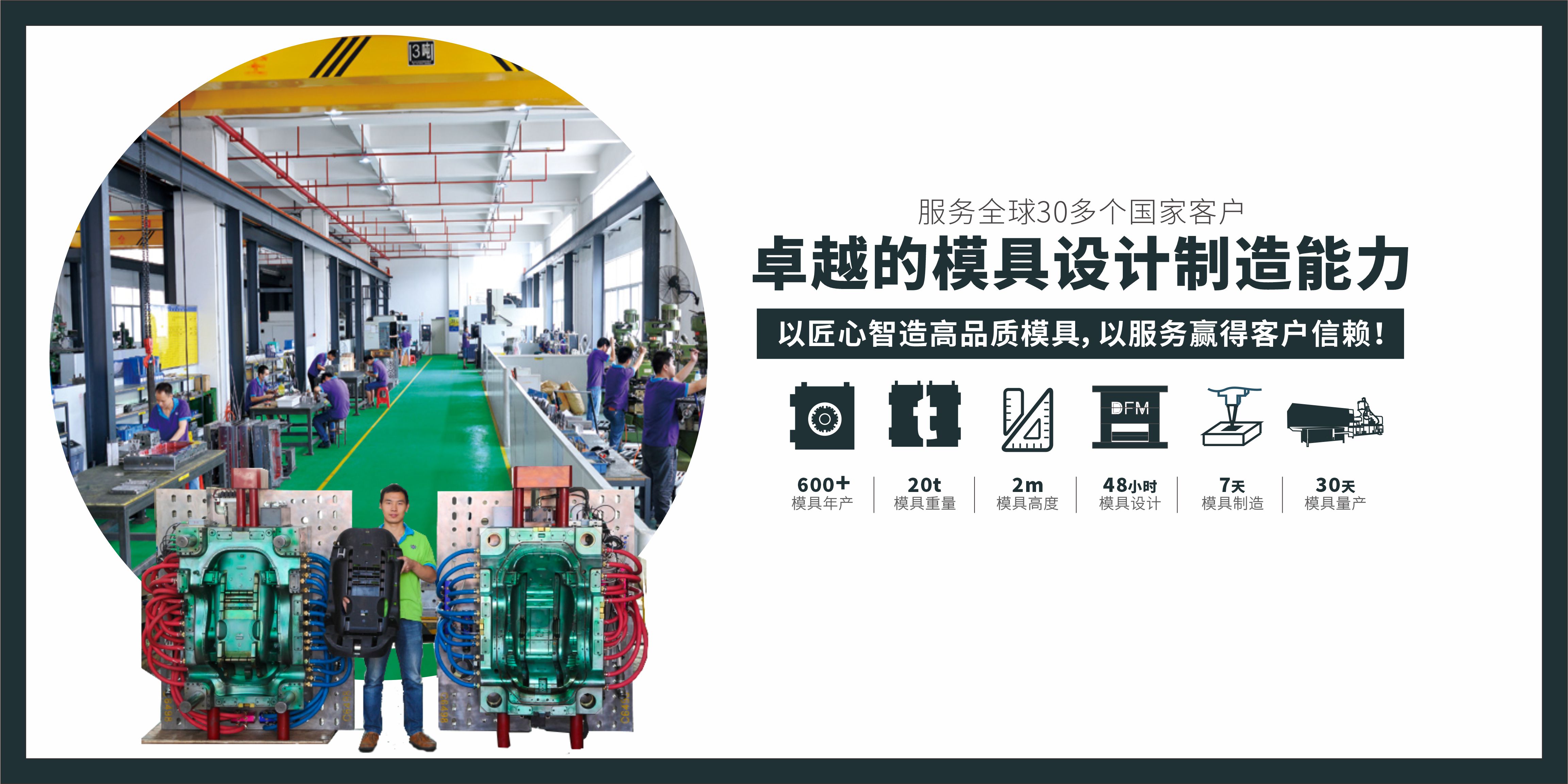 模具設計以及制造